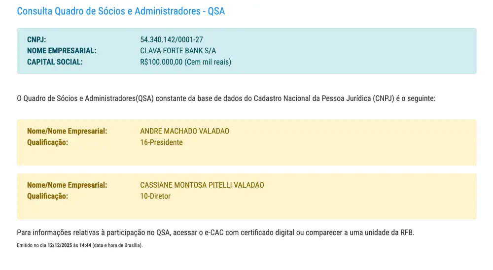 Print do site da Receita Federal com o quadro societário do Clava Forte Bank S/A
