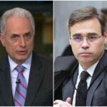 William Waack cita fé de André Mendonça ao comentar decisão no STF